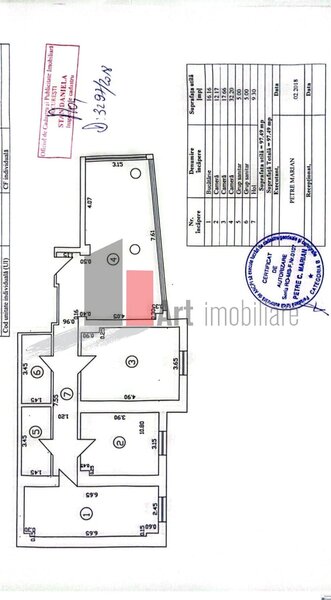 Trei camere cu centrala Sos. Giurgiului - Cimitirul Luteran